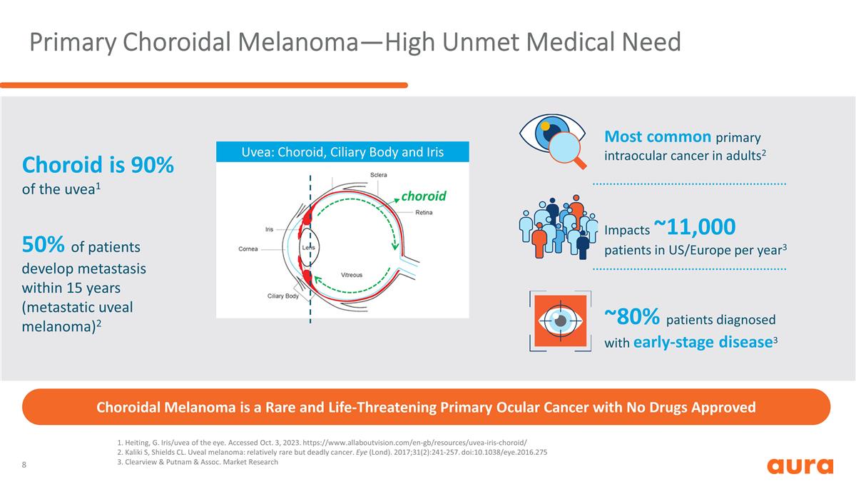 Slide 8
