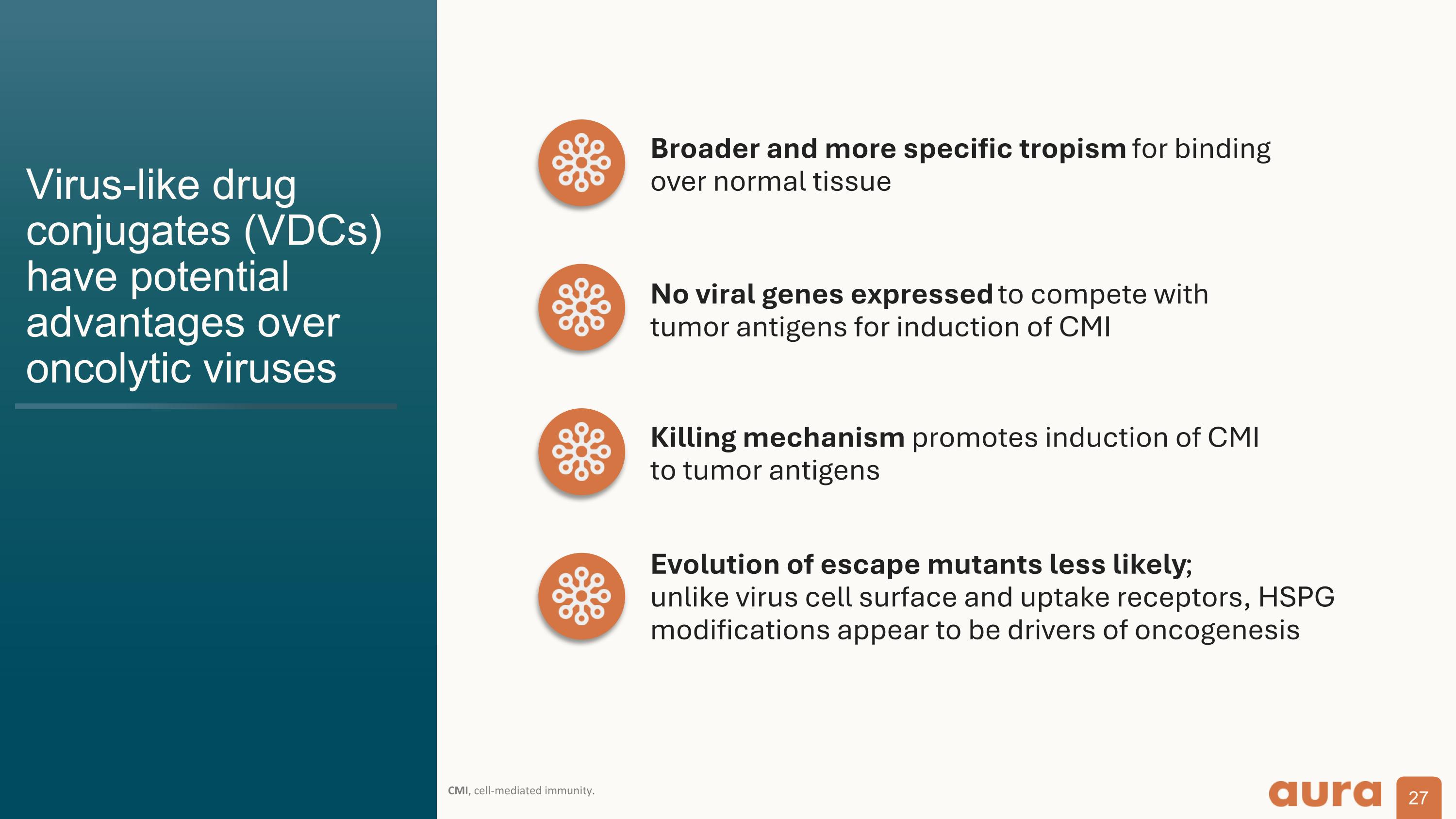 Slide 27