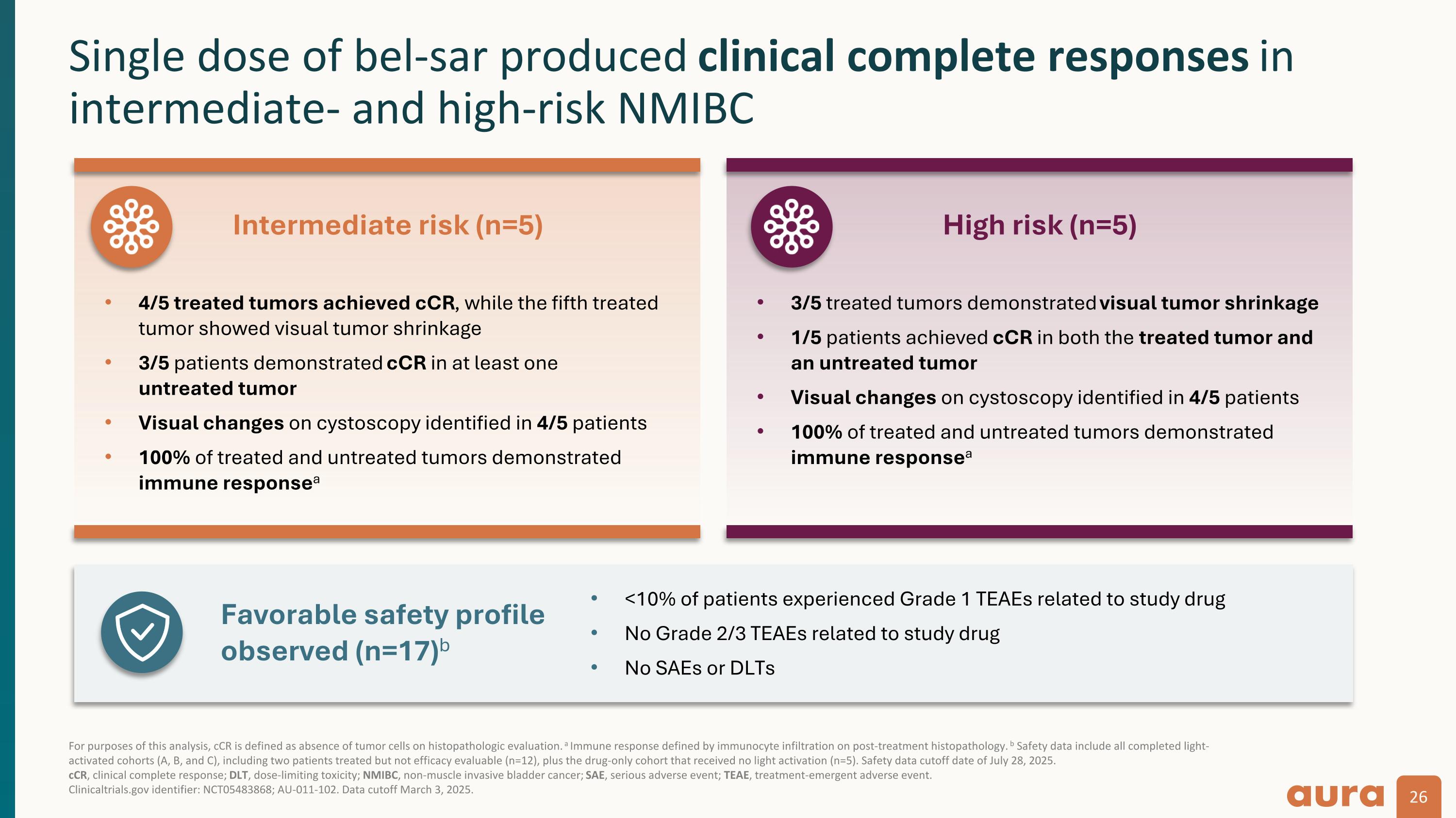 Slide 26
