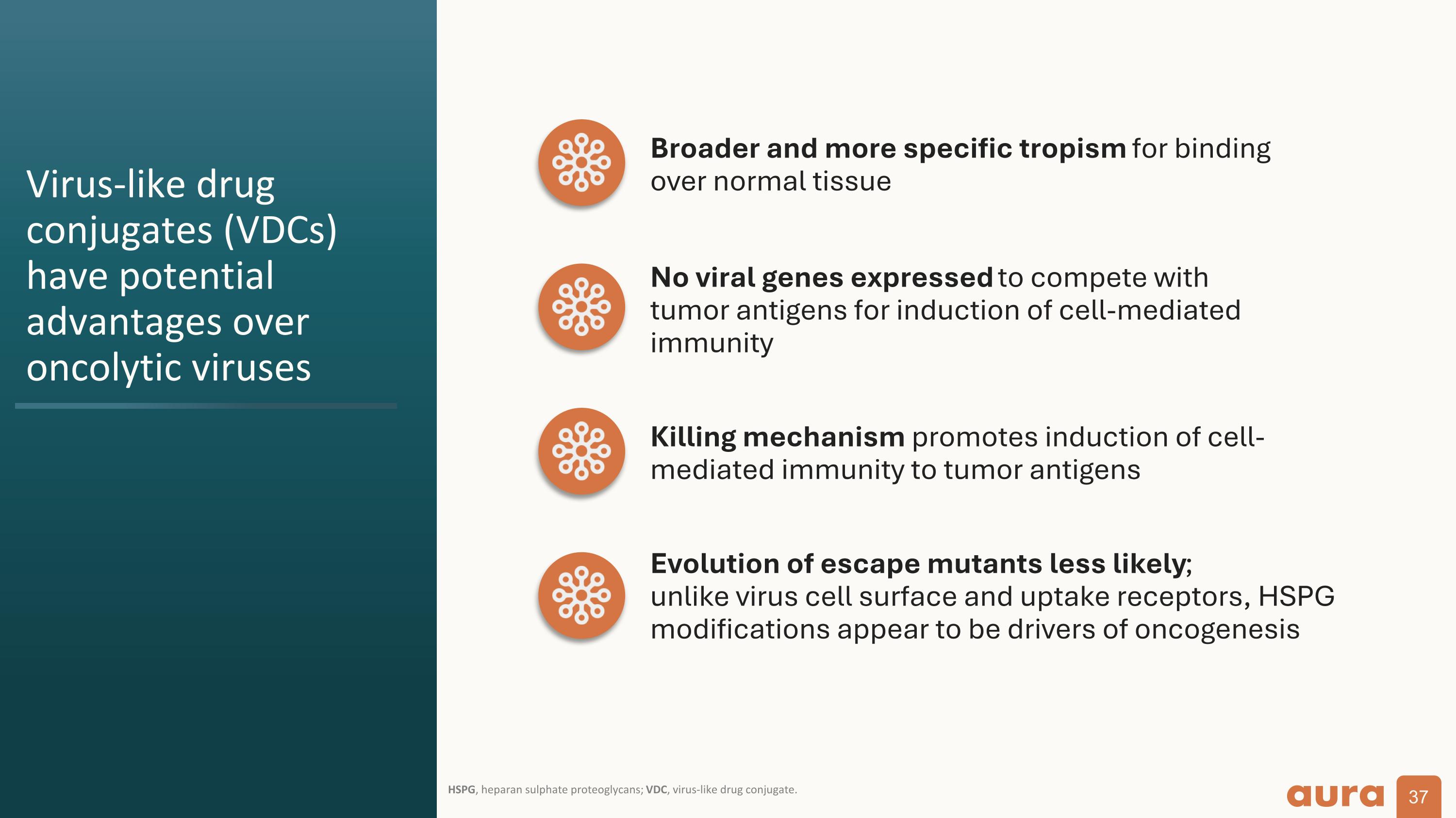 Slide 37