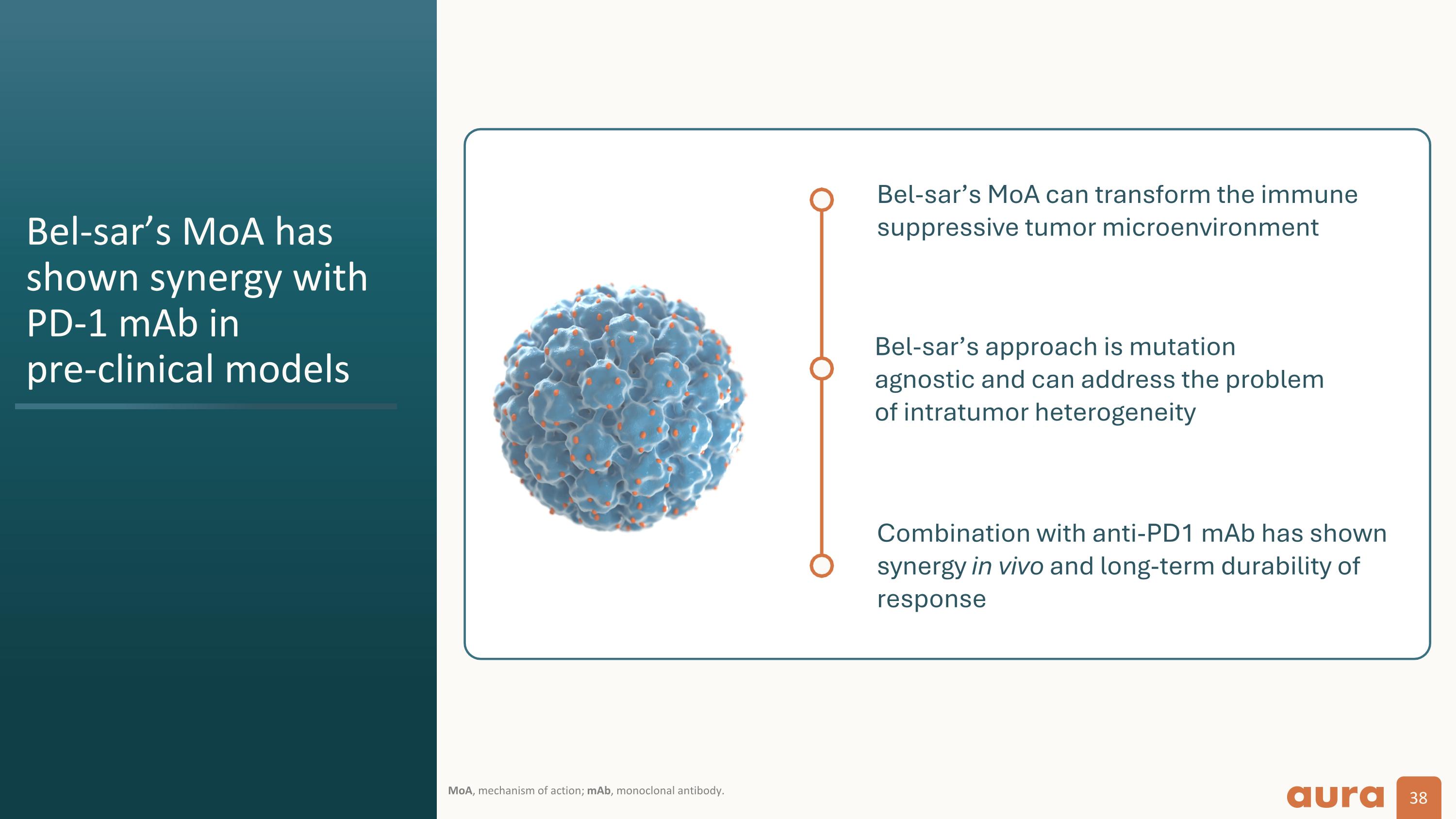 Slide 38