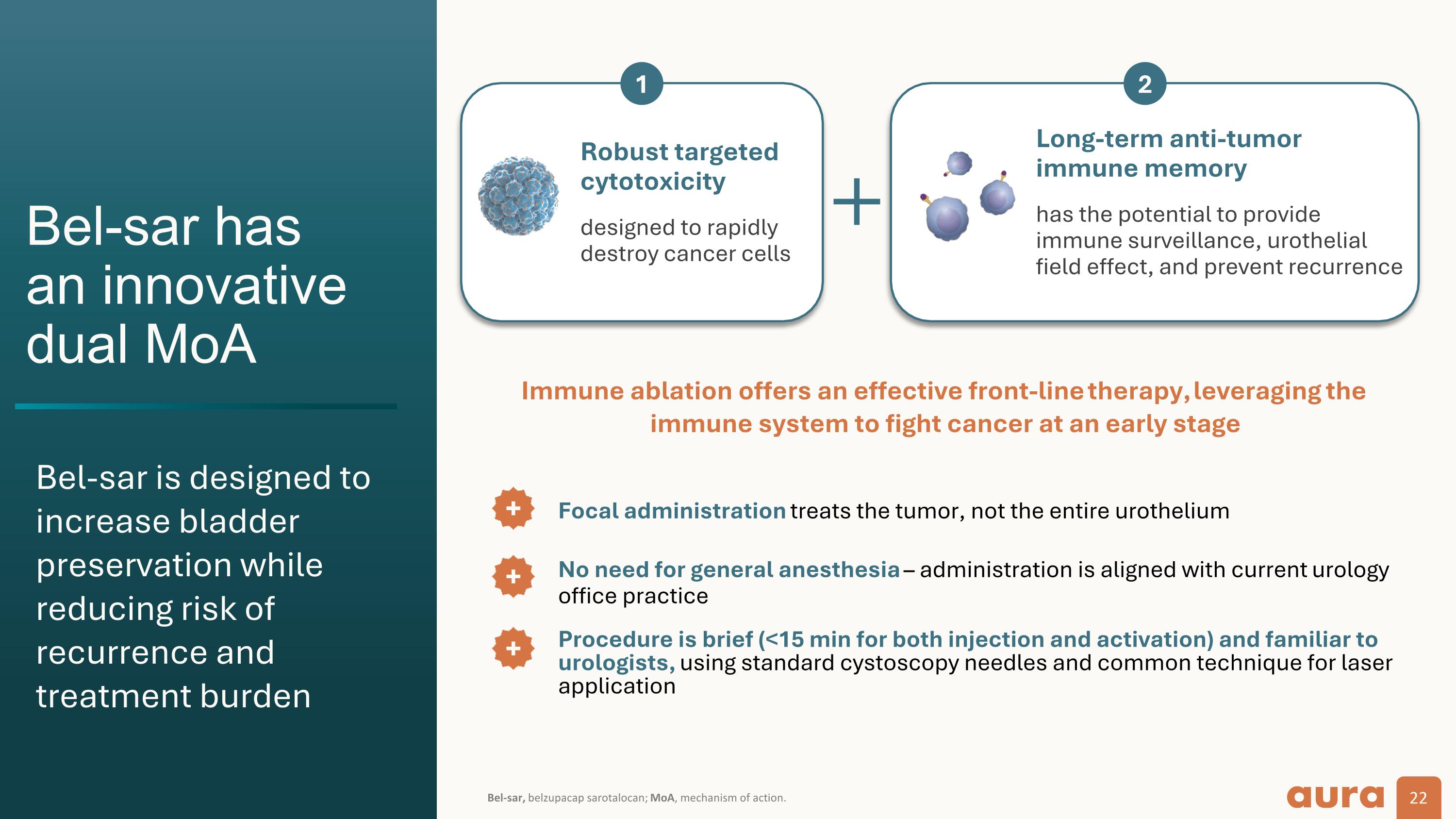 Slide 22