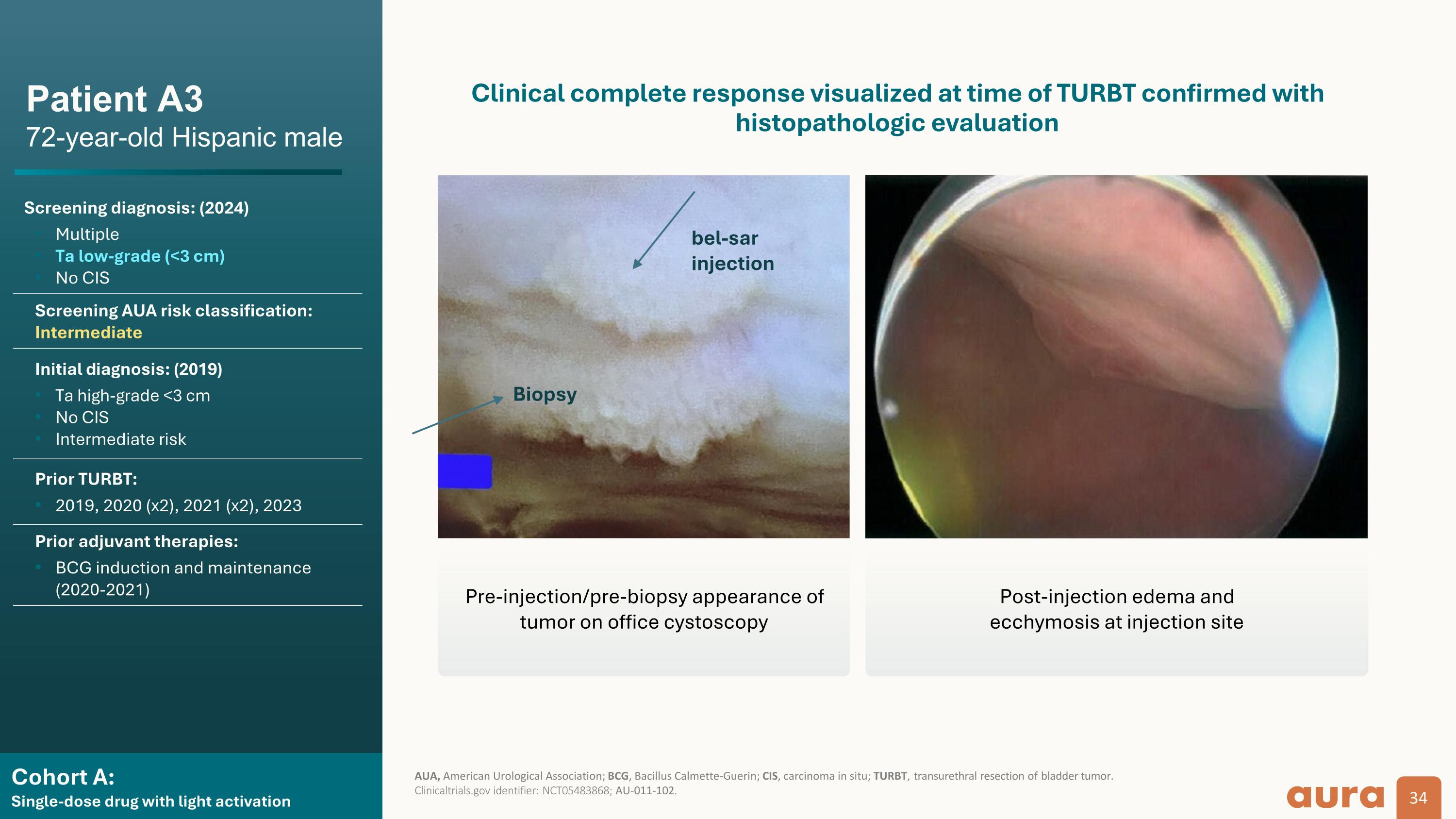 Slide 34