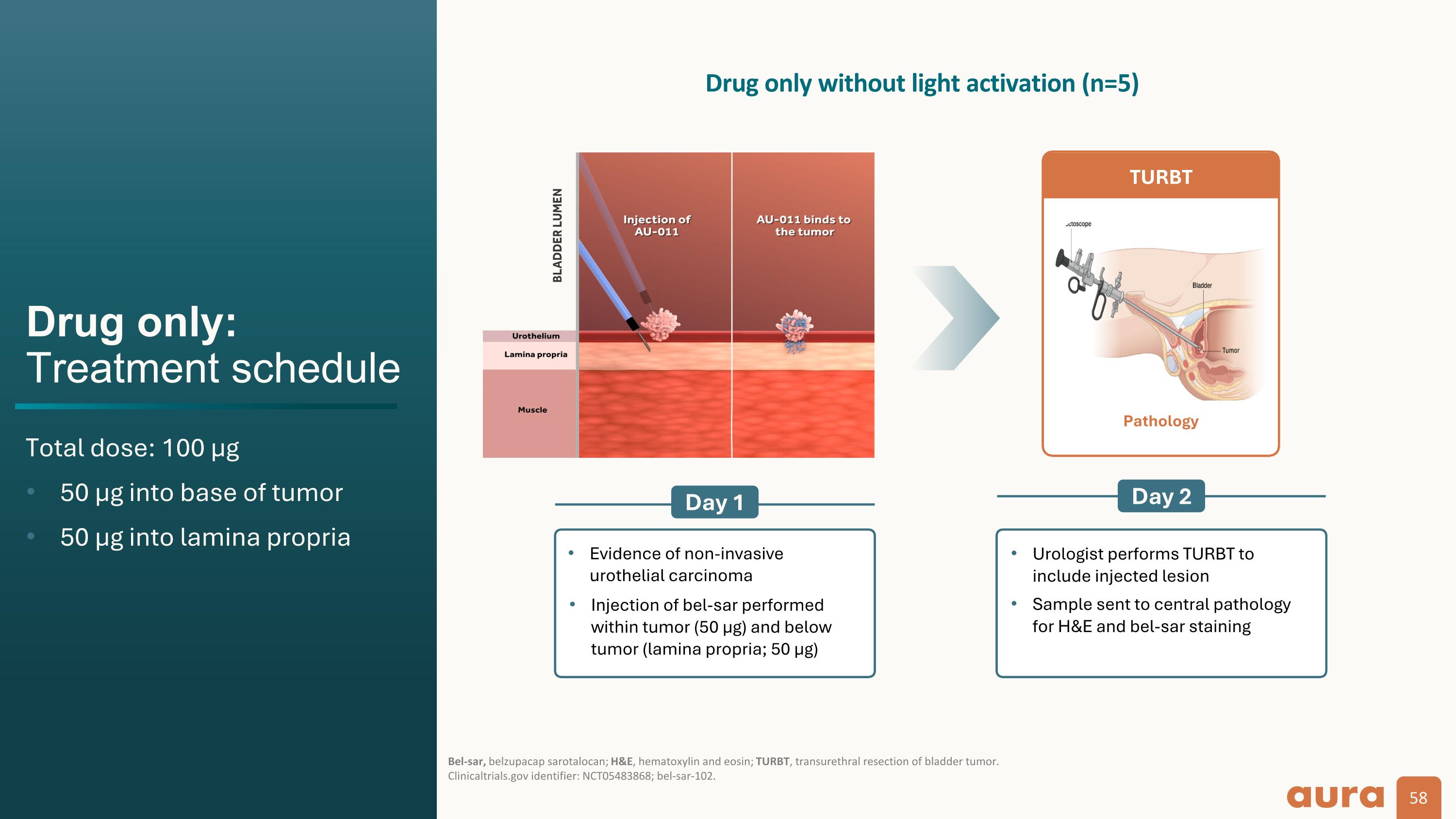 Slide 58