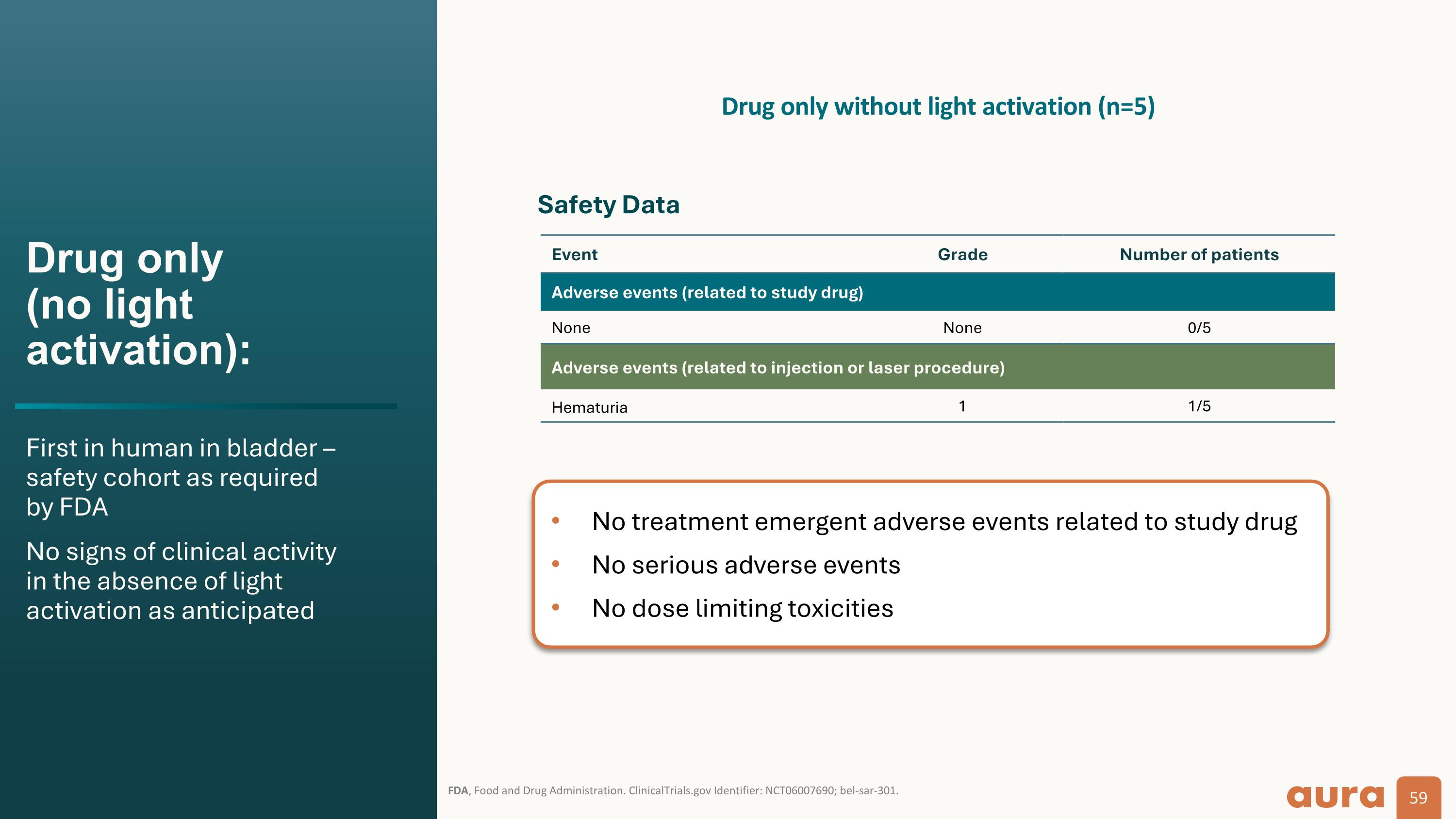 Slide 59