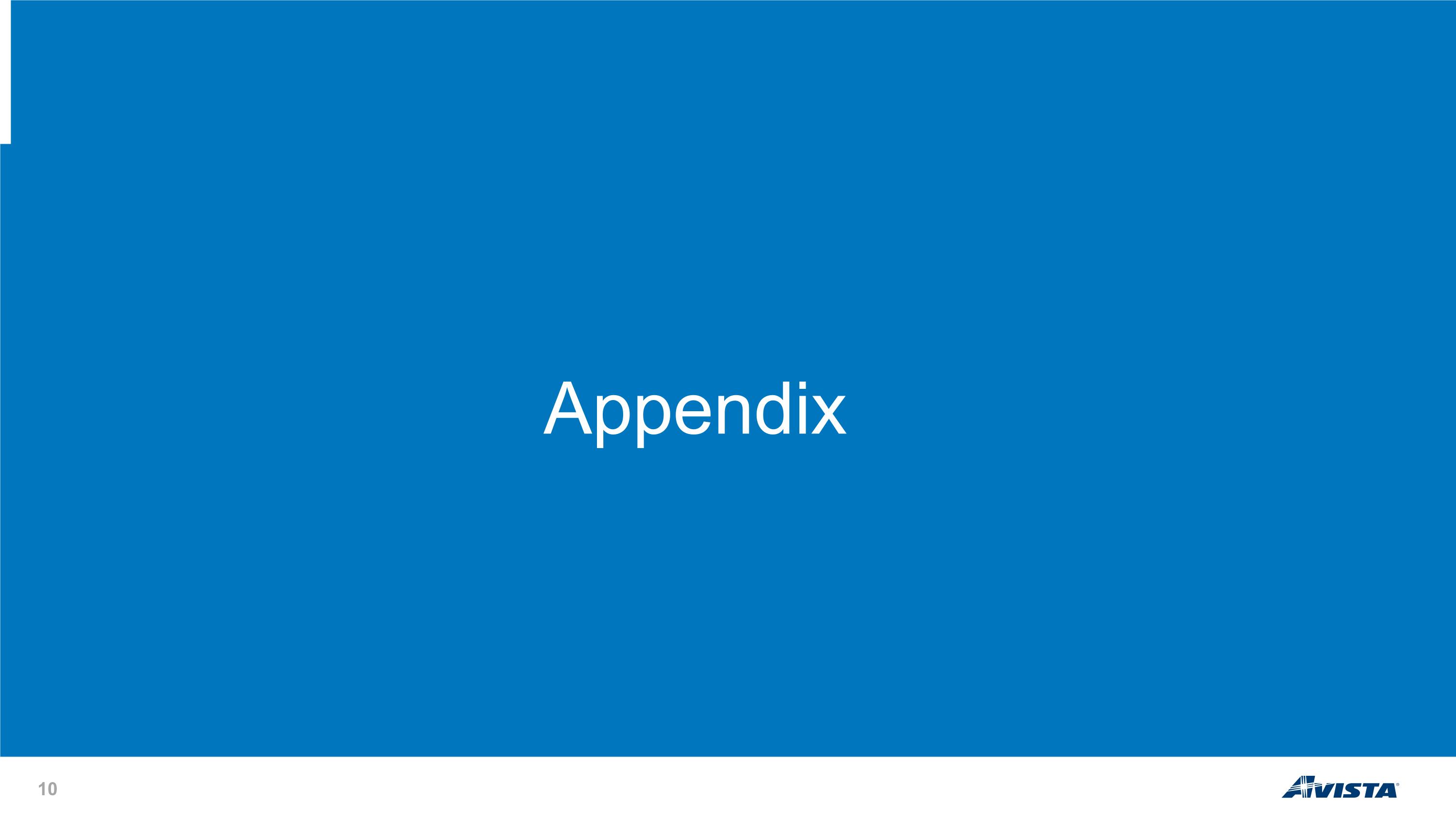 Slide 10 Slide 10