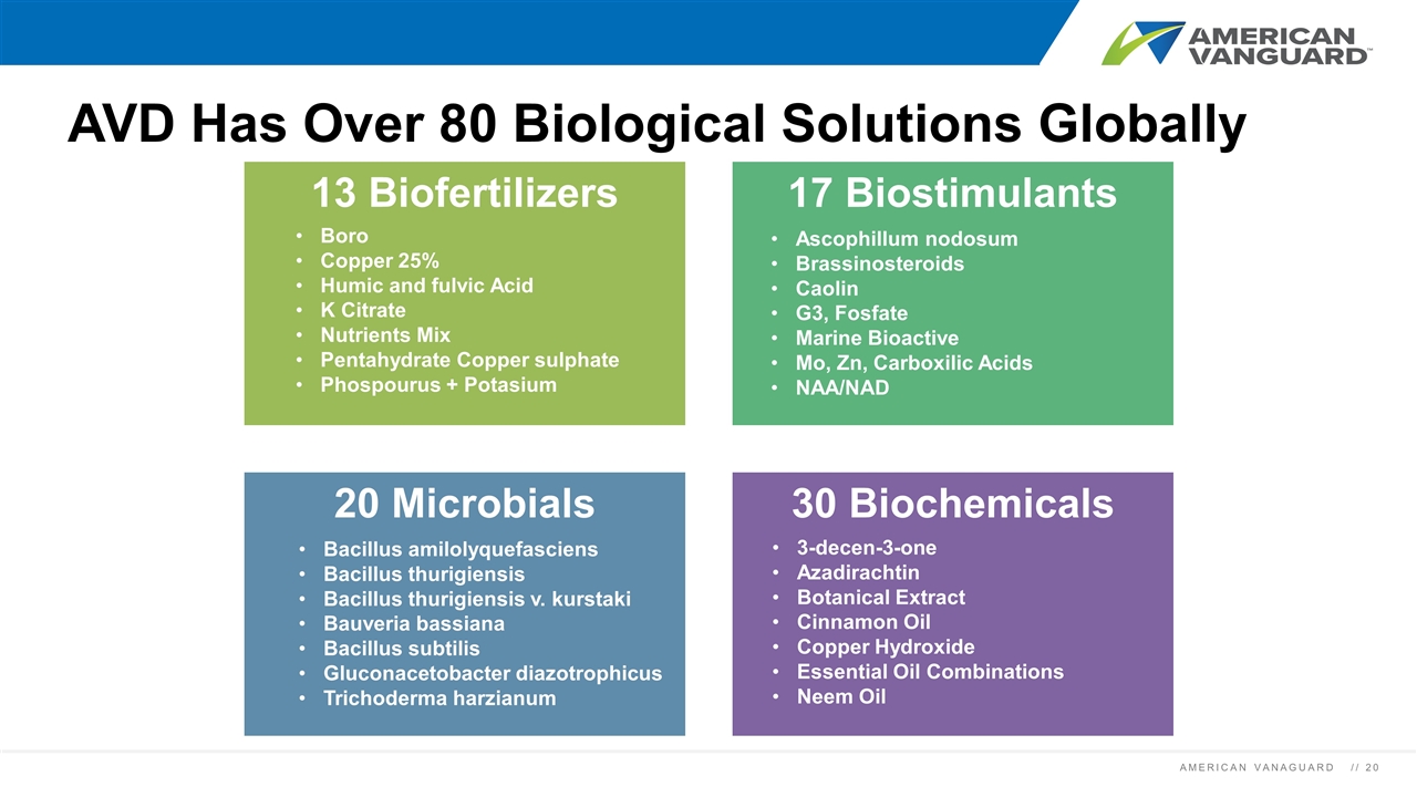Slide 20