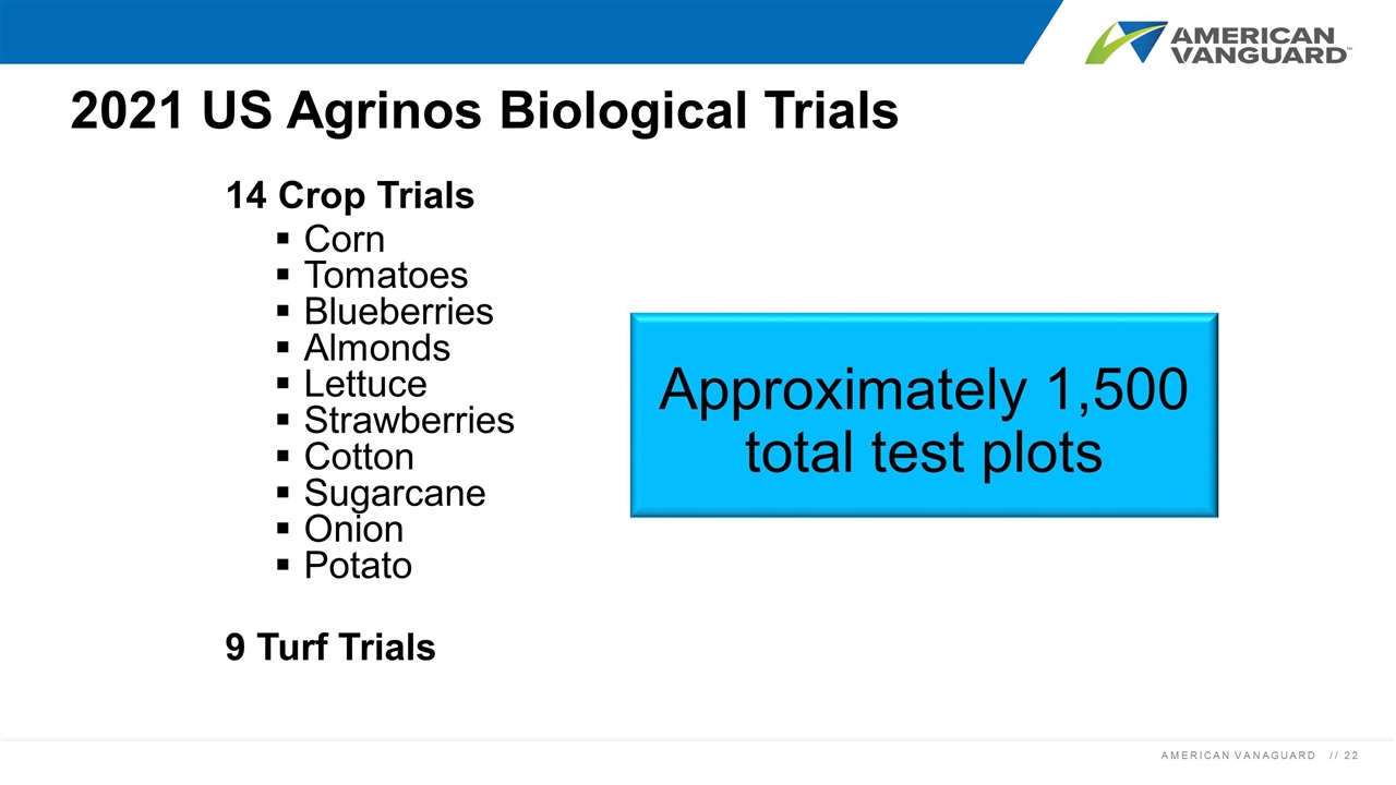 Slide 22