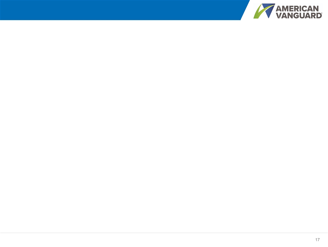 Slide 17