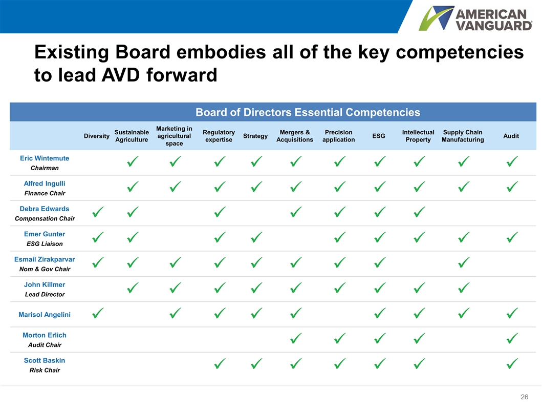 Slide 26