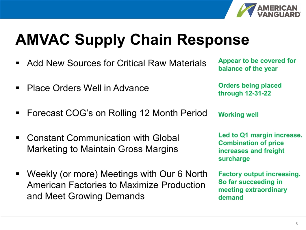 Slide 6