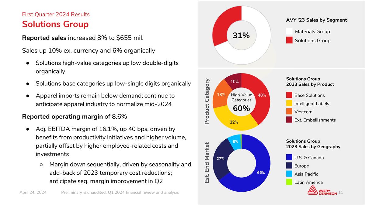 Slide 11