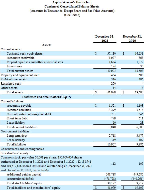 Table

Description automatically generated with low confidence