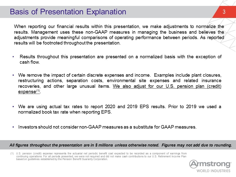 Slide 3