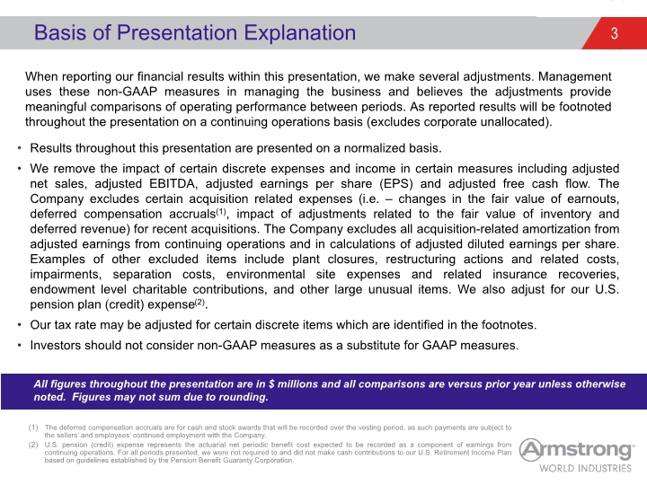 Slide 3