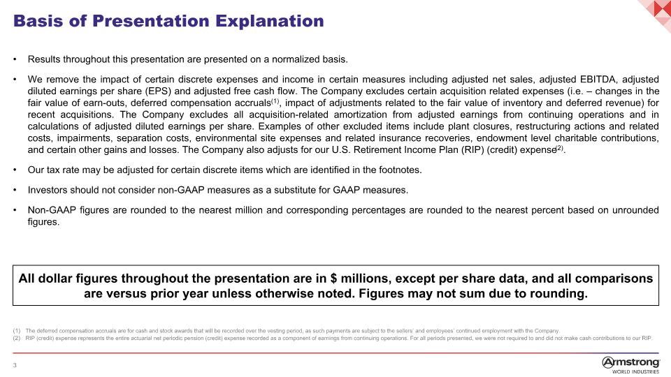 Slide 3