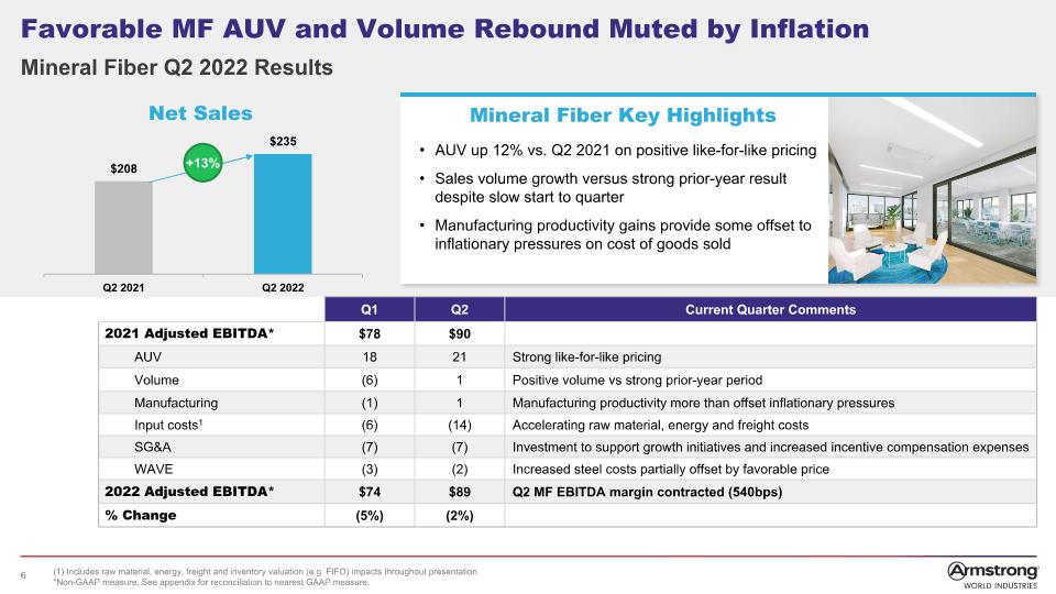 Slide 6