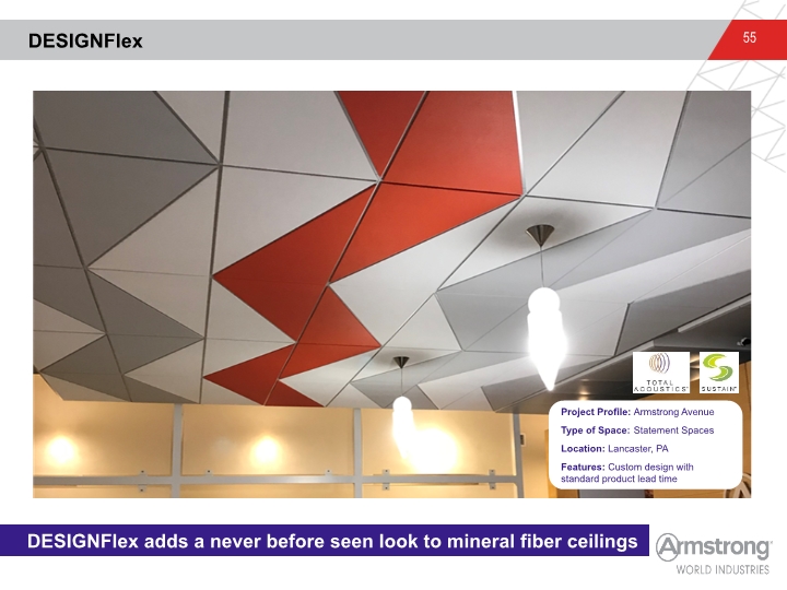 Slide 55