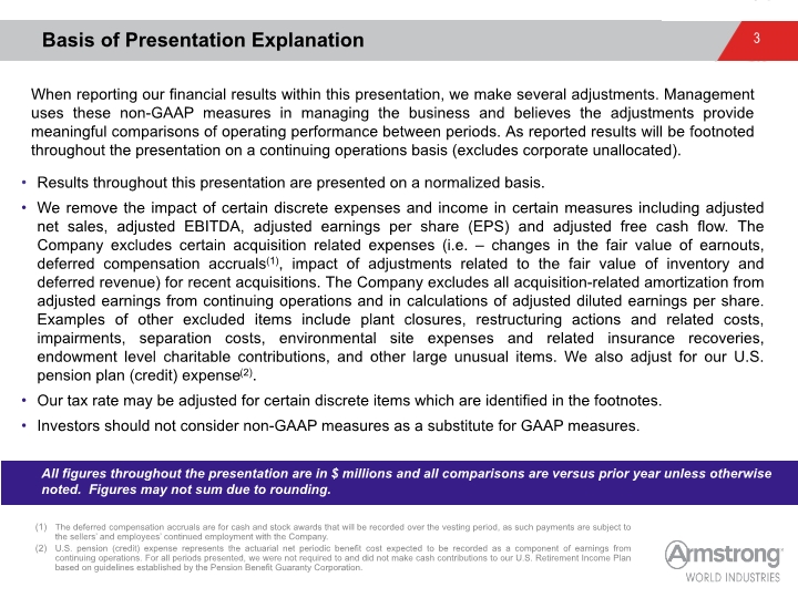 Slide 3