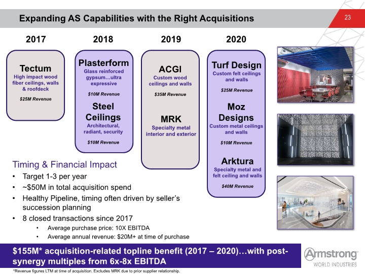 Slide 23