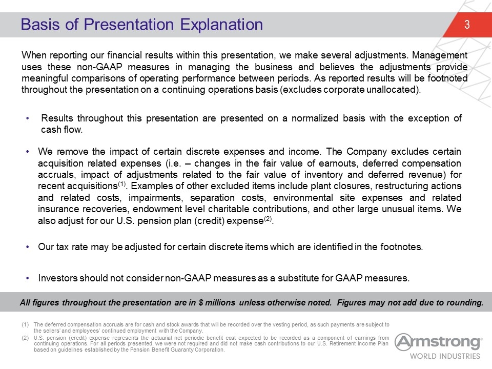 Slide 3