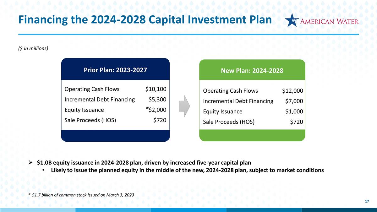 Slide 17