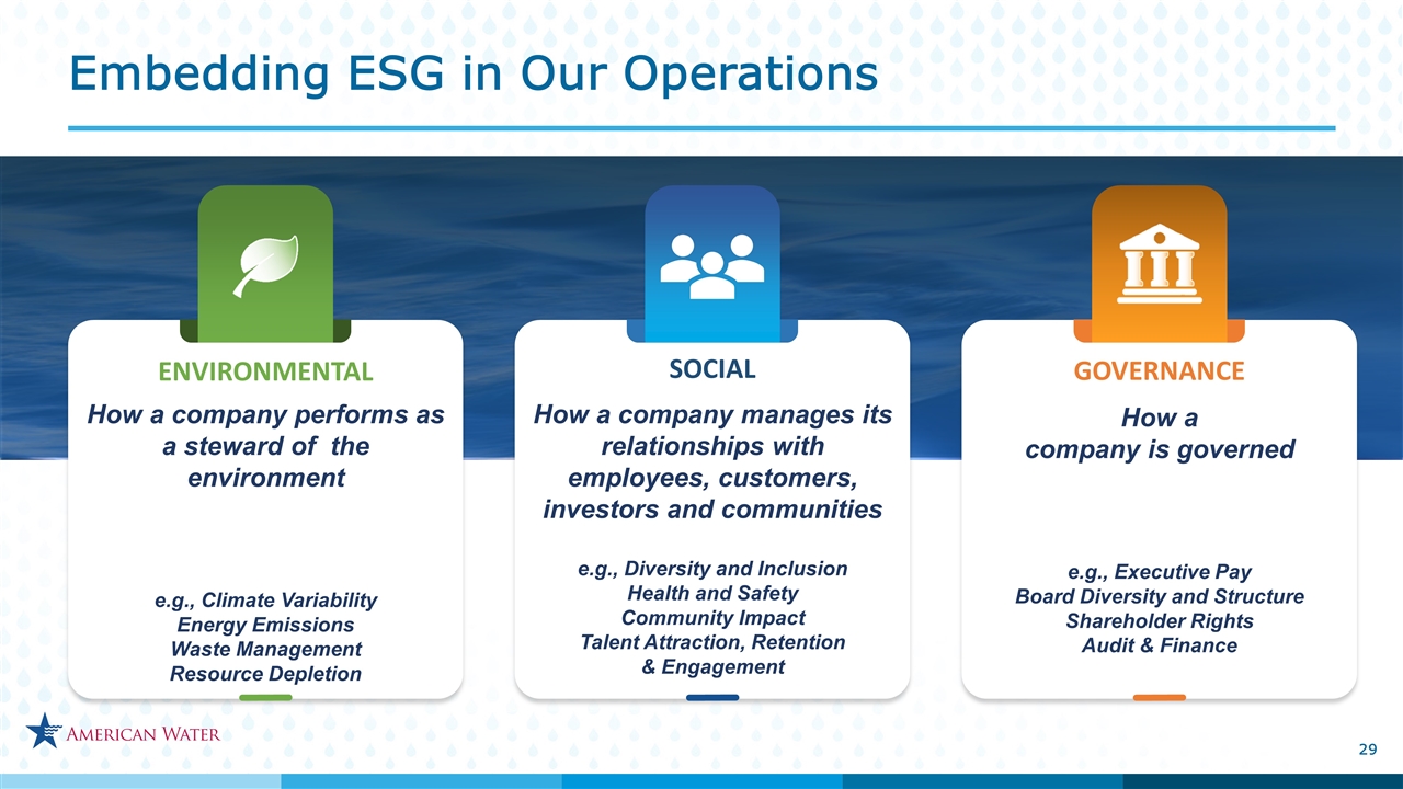 Slide 29
