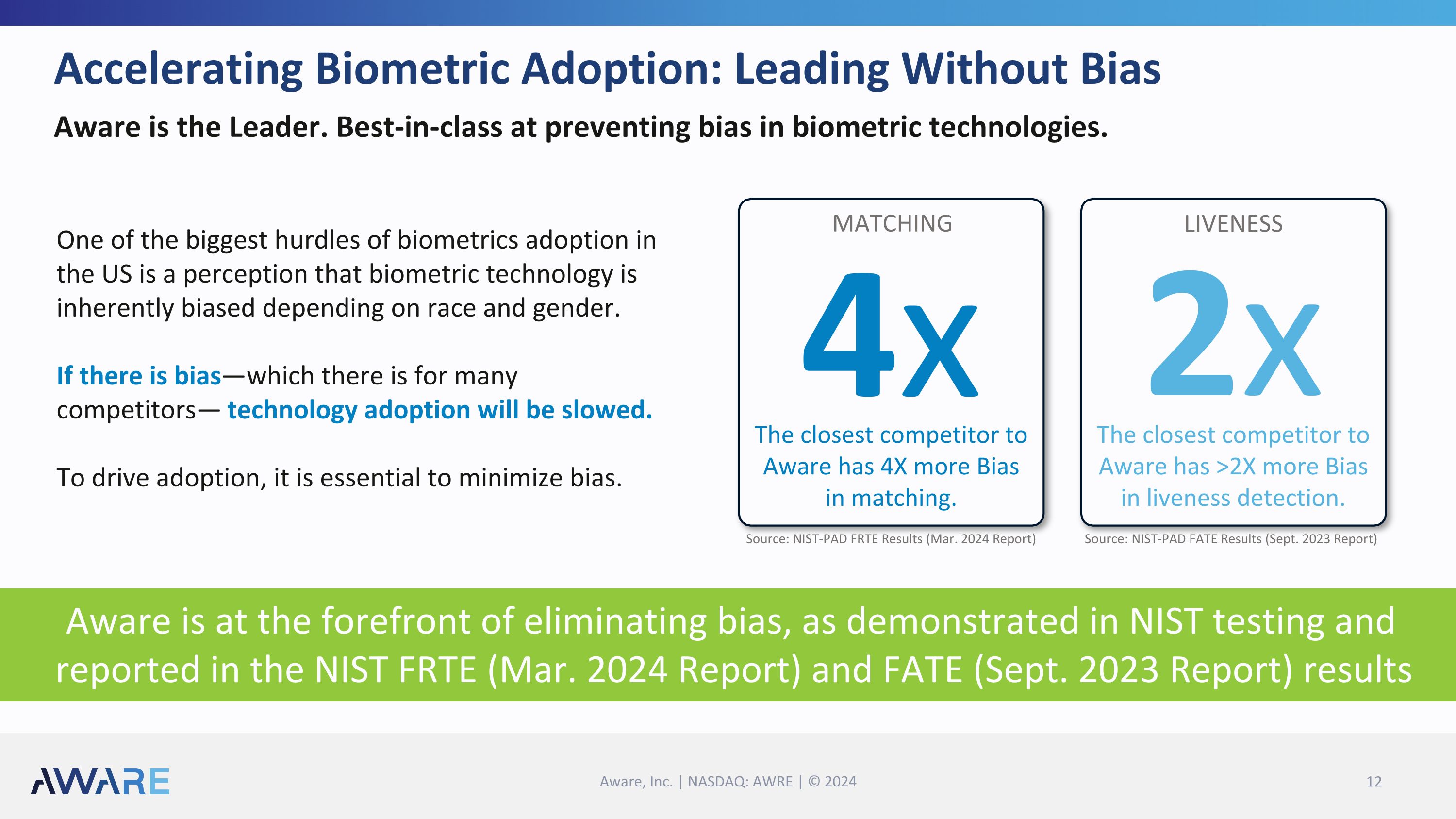 Slide 12