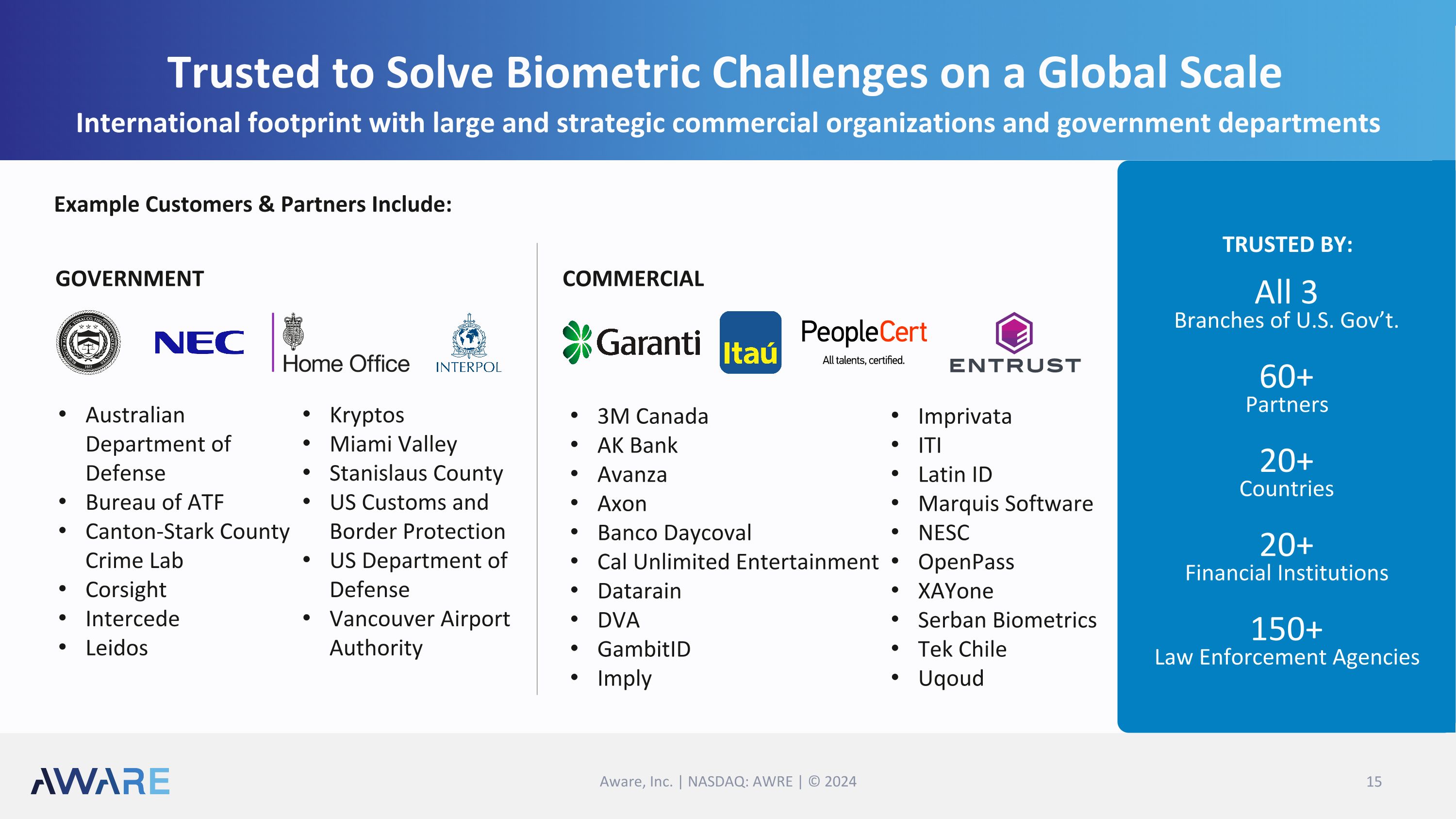 Slide 15