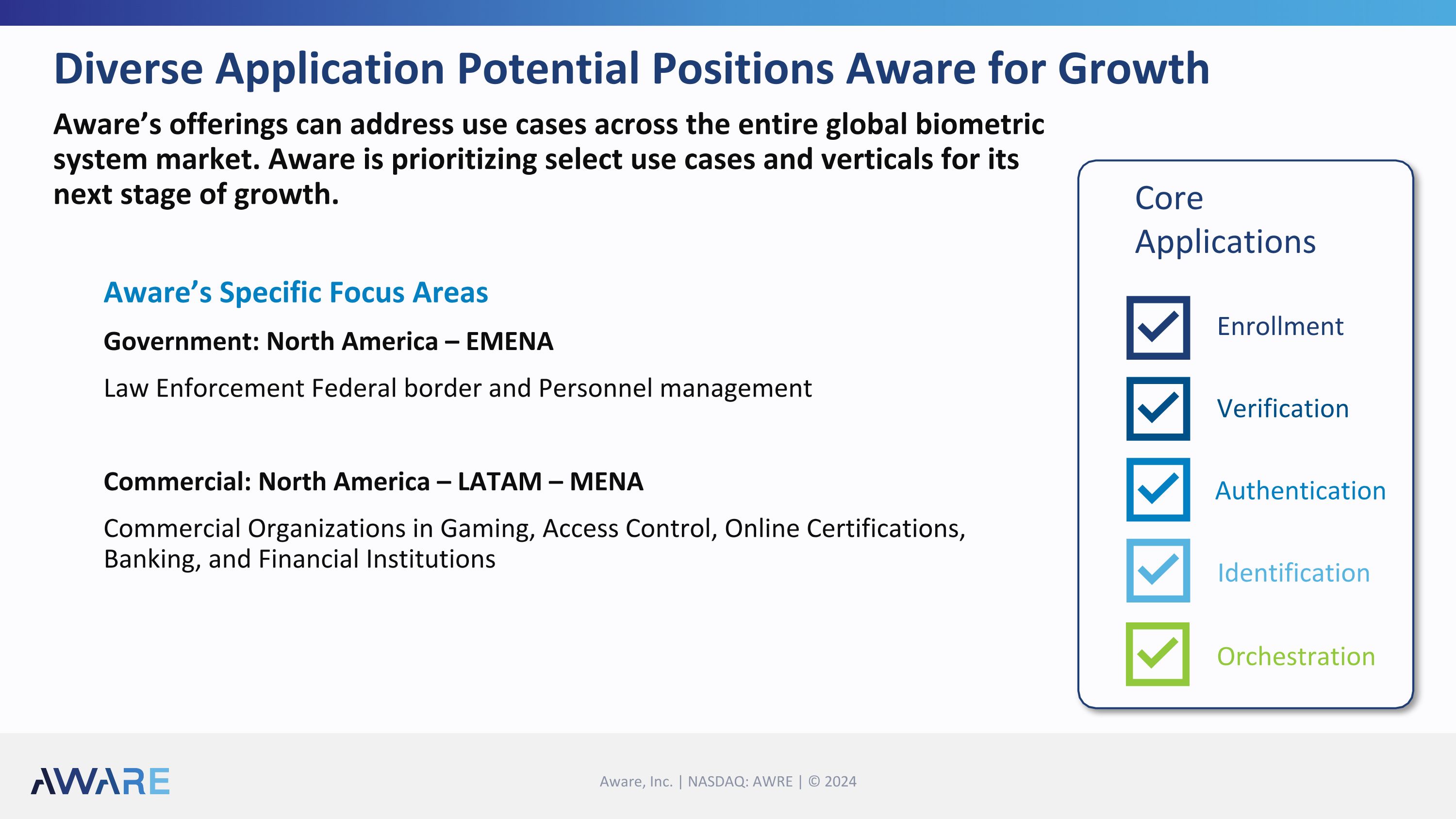 Slide 6