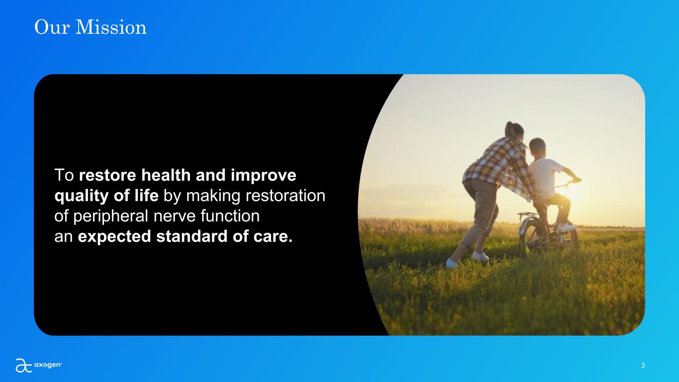 Slide 3 of 26