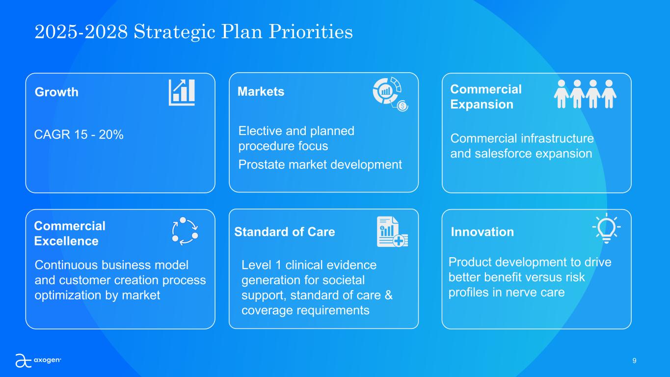 Slide 9 of 26