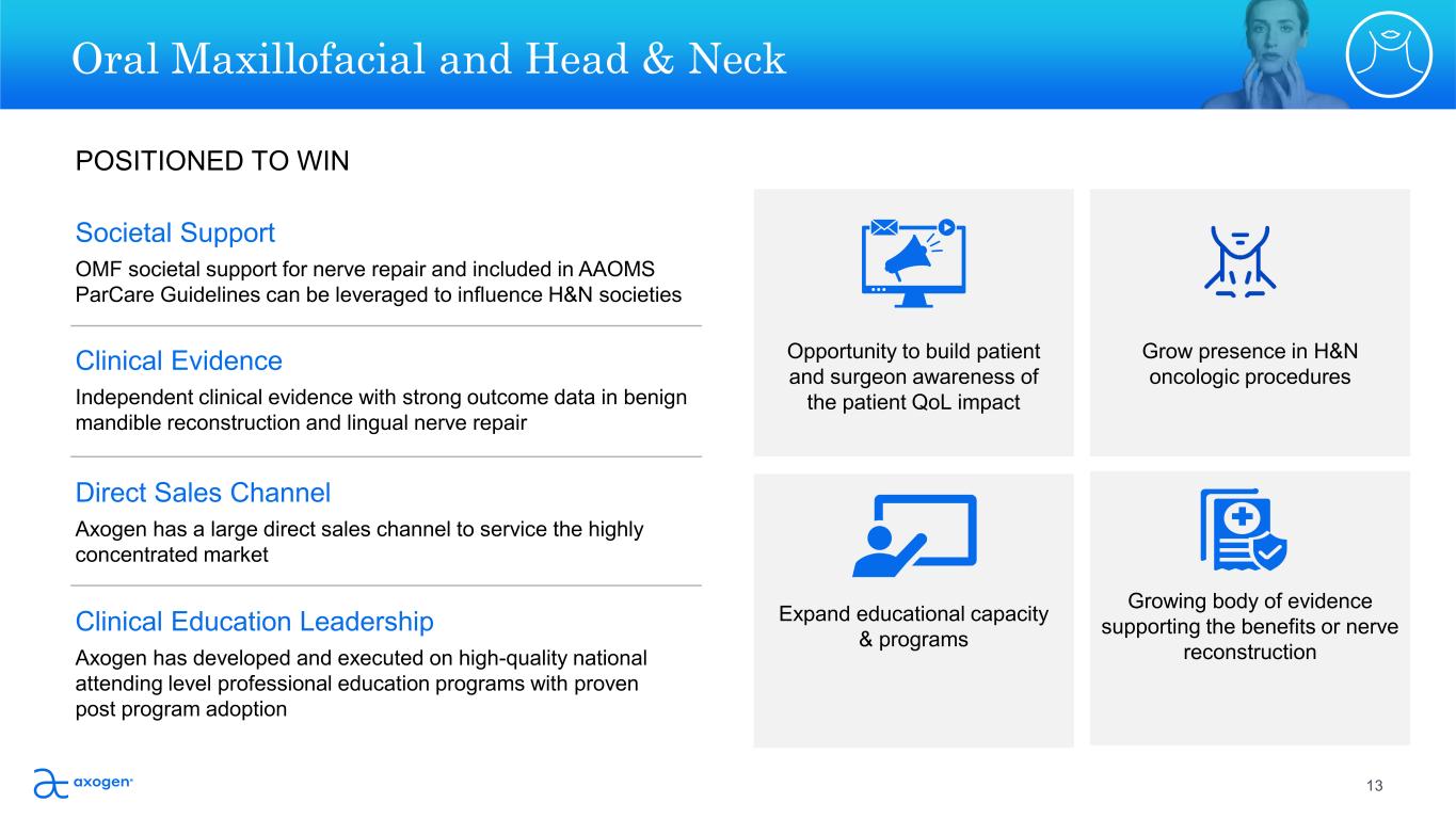 Slide 13 of 26