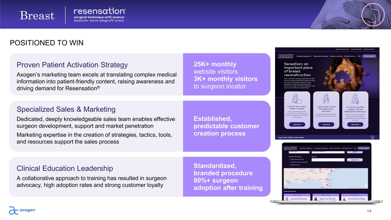 Slide 14 of 26