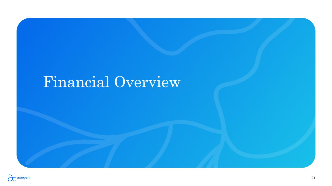 Slide 21 of 26