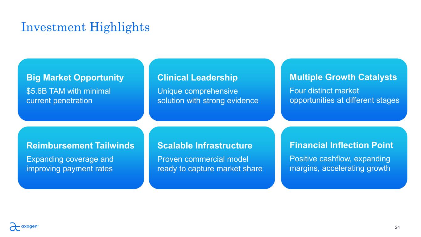 Slide 24 of 26