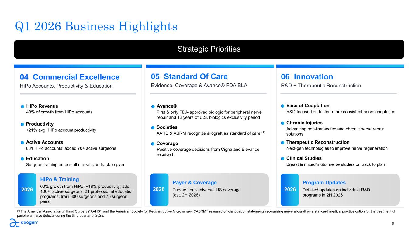 Slide 8