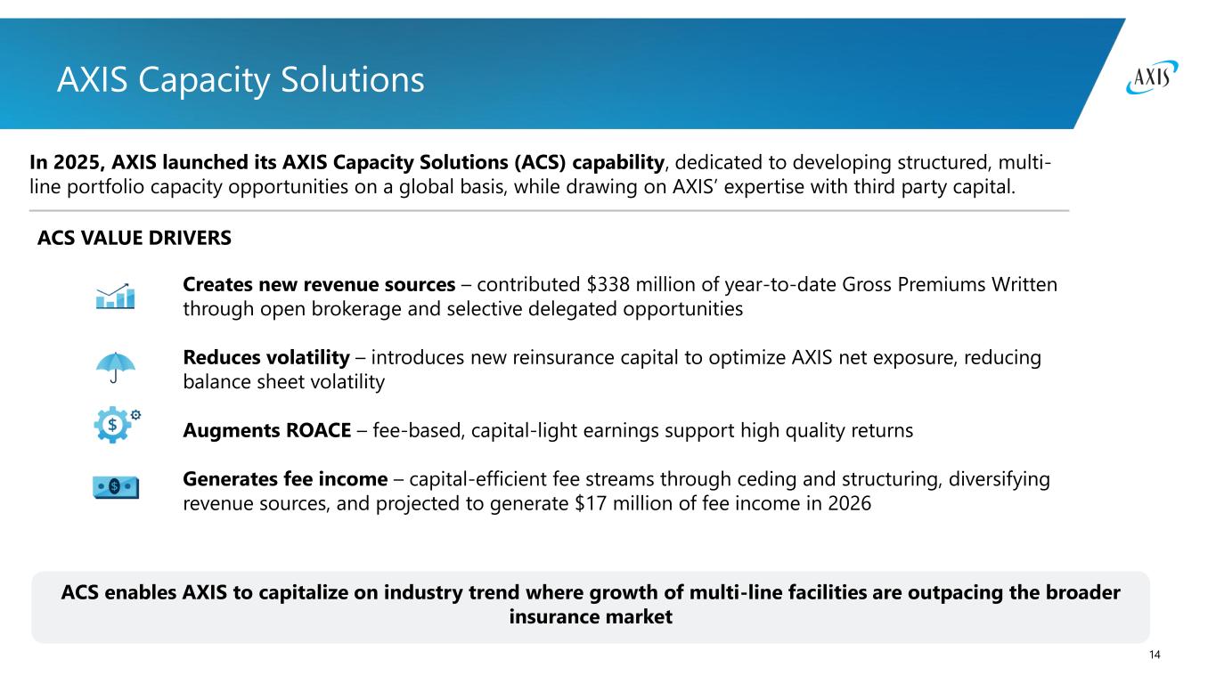 Slide 14 of 17