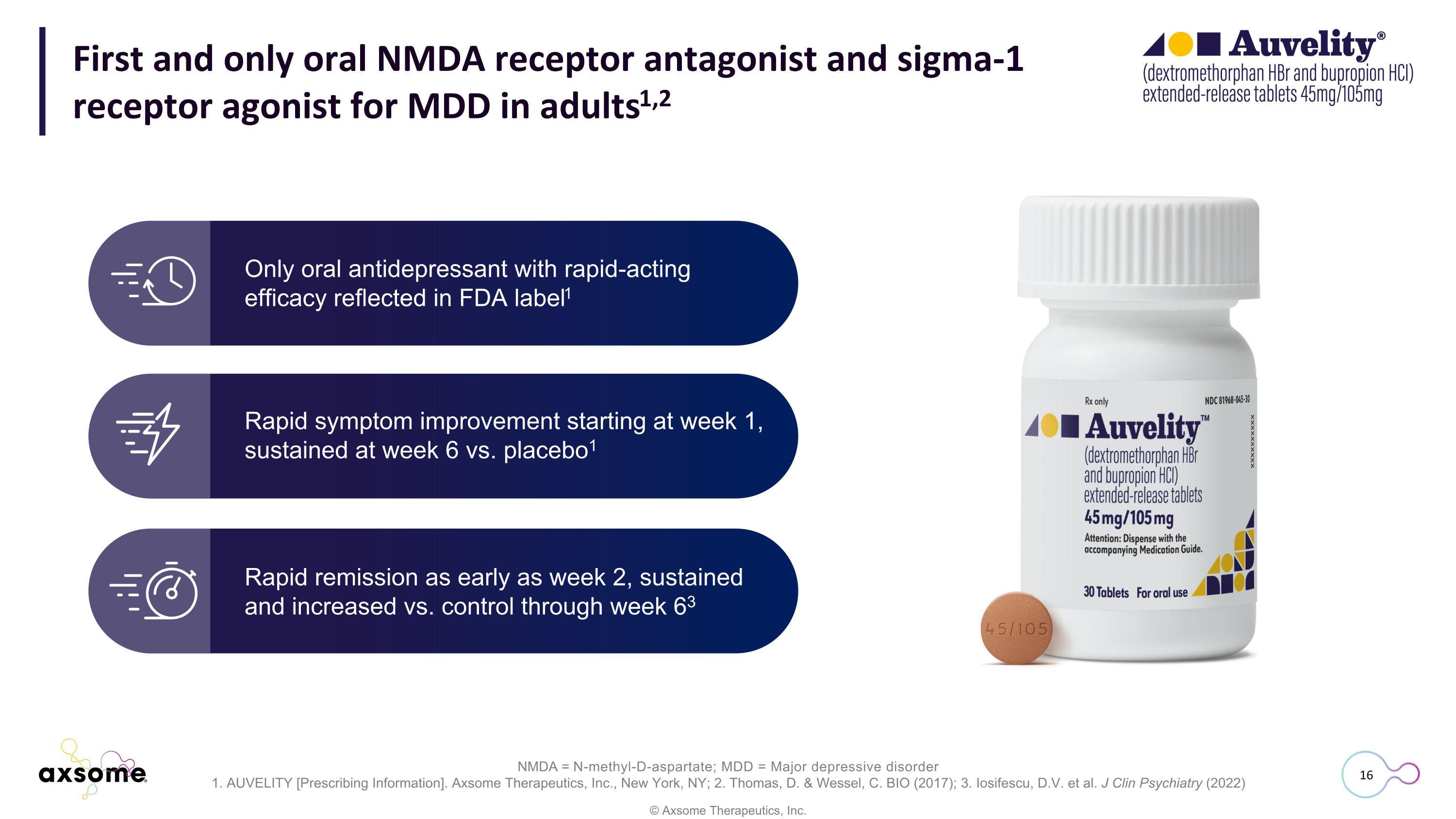 Slide 16