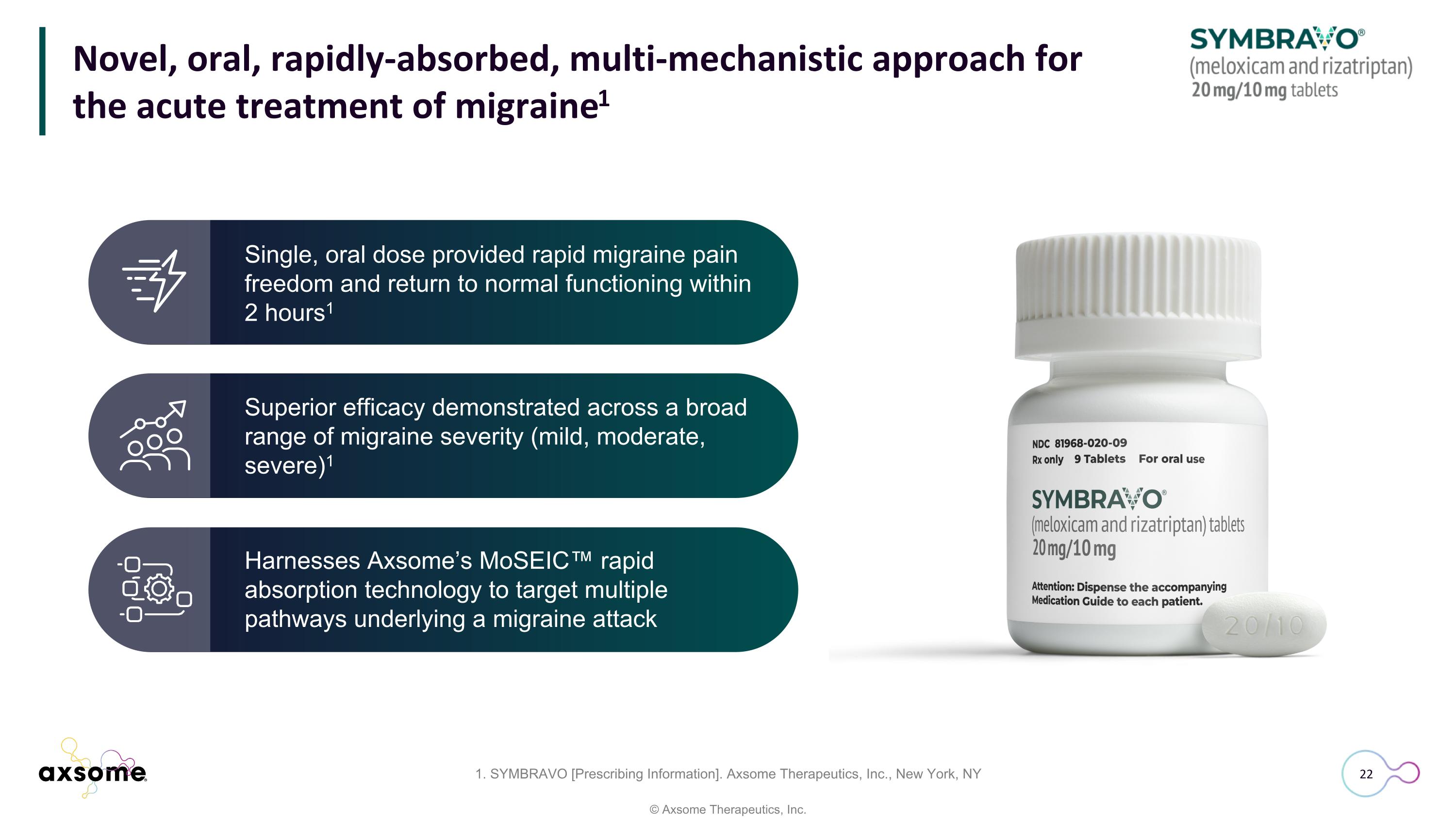 Slide 22