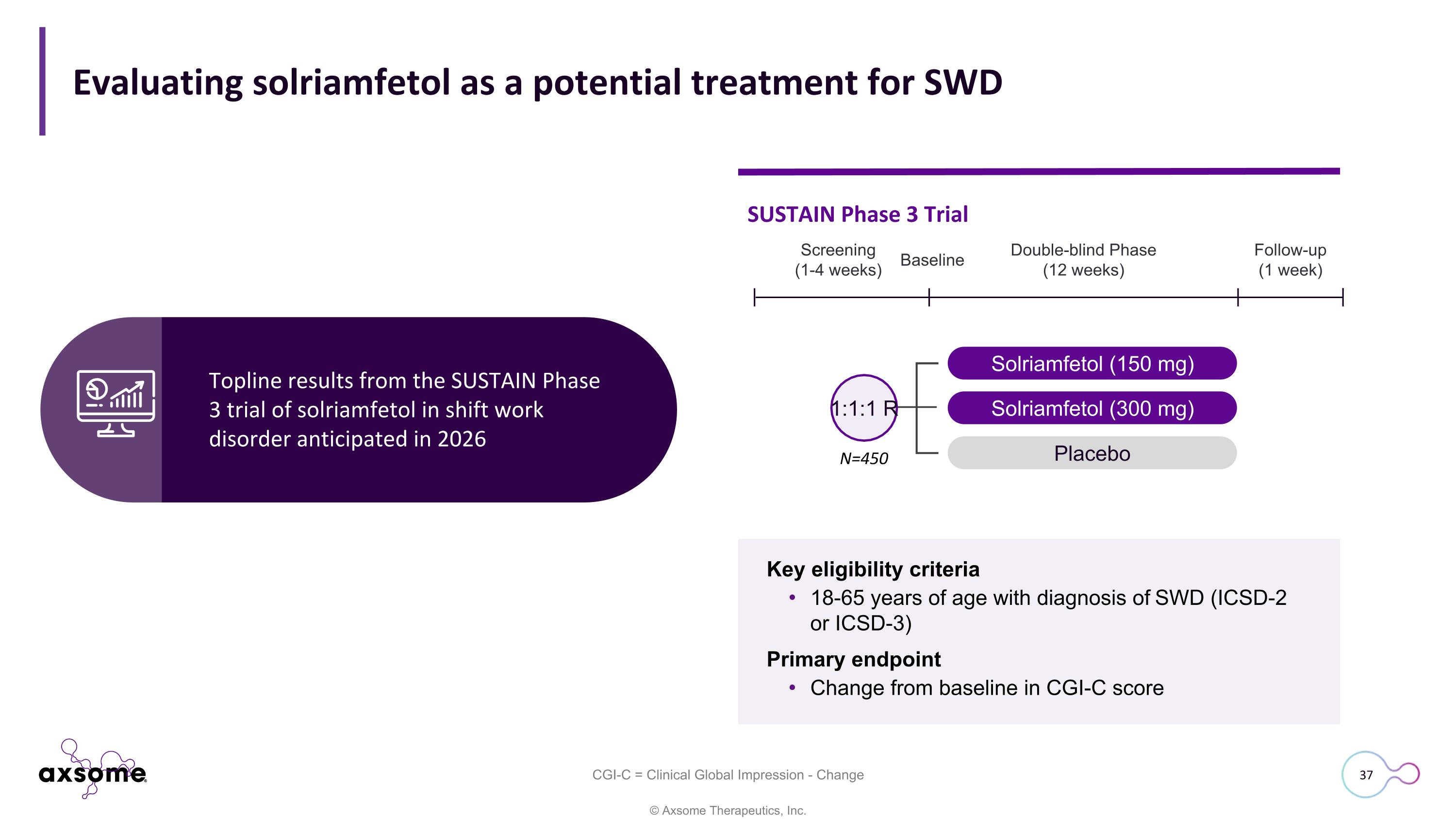Slide 37
