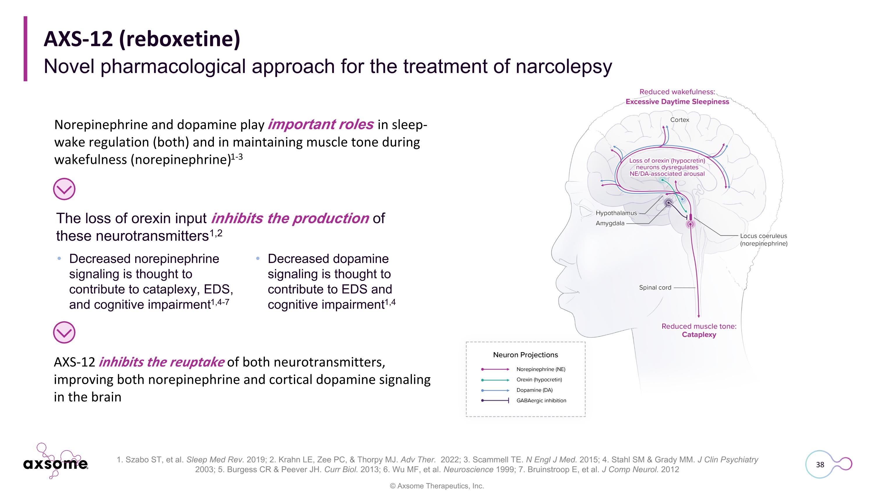 Slide 38