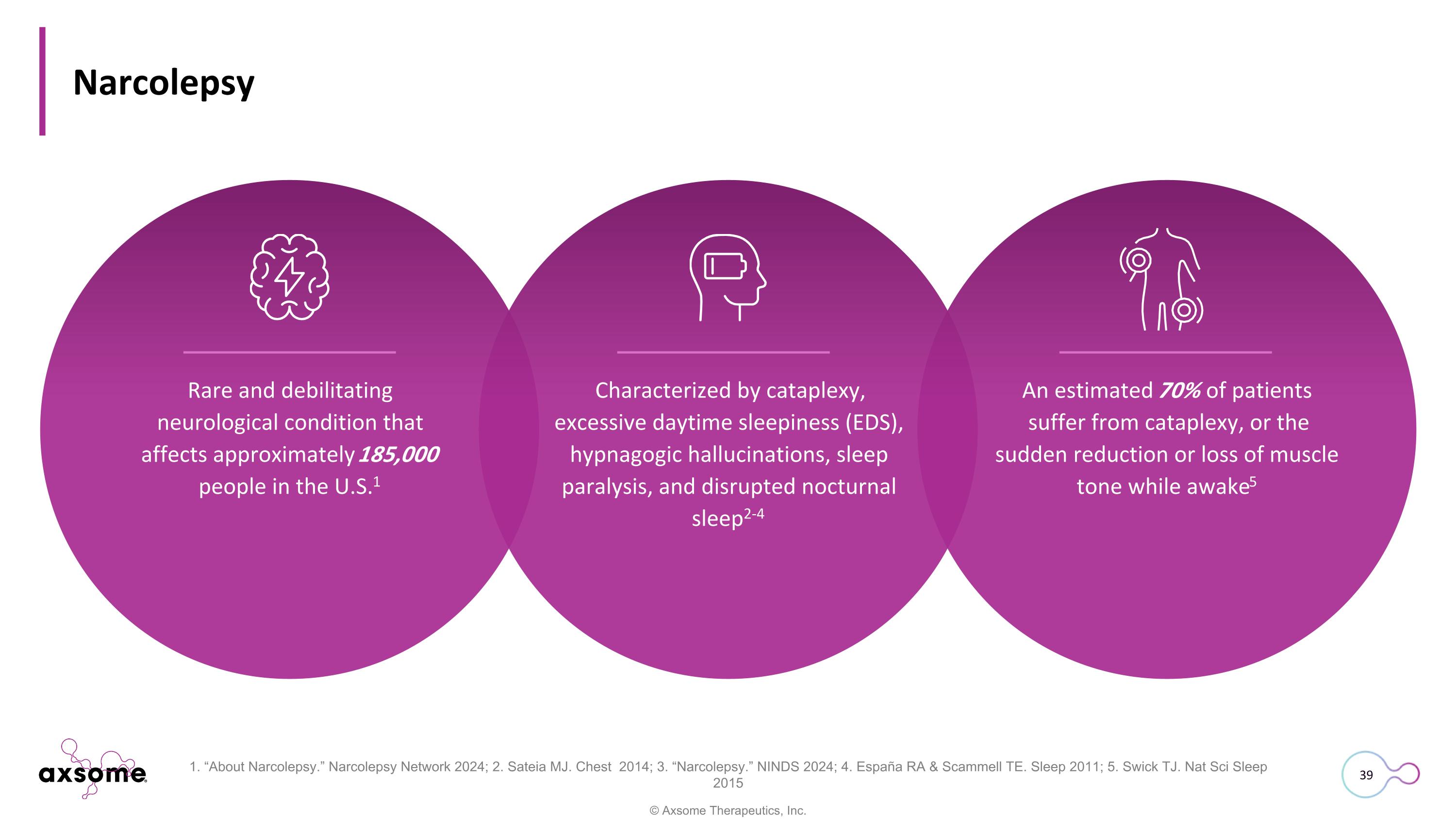 Slide 39