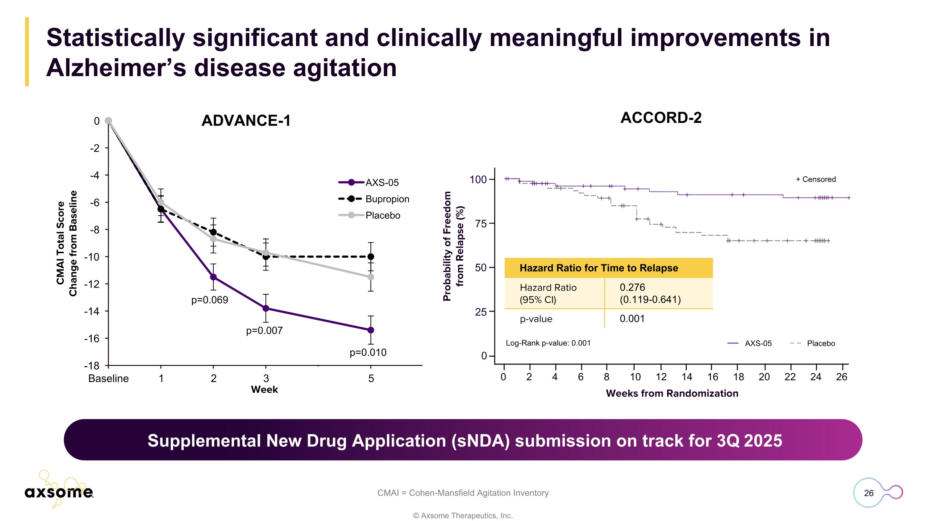 Slide 26