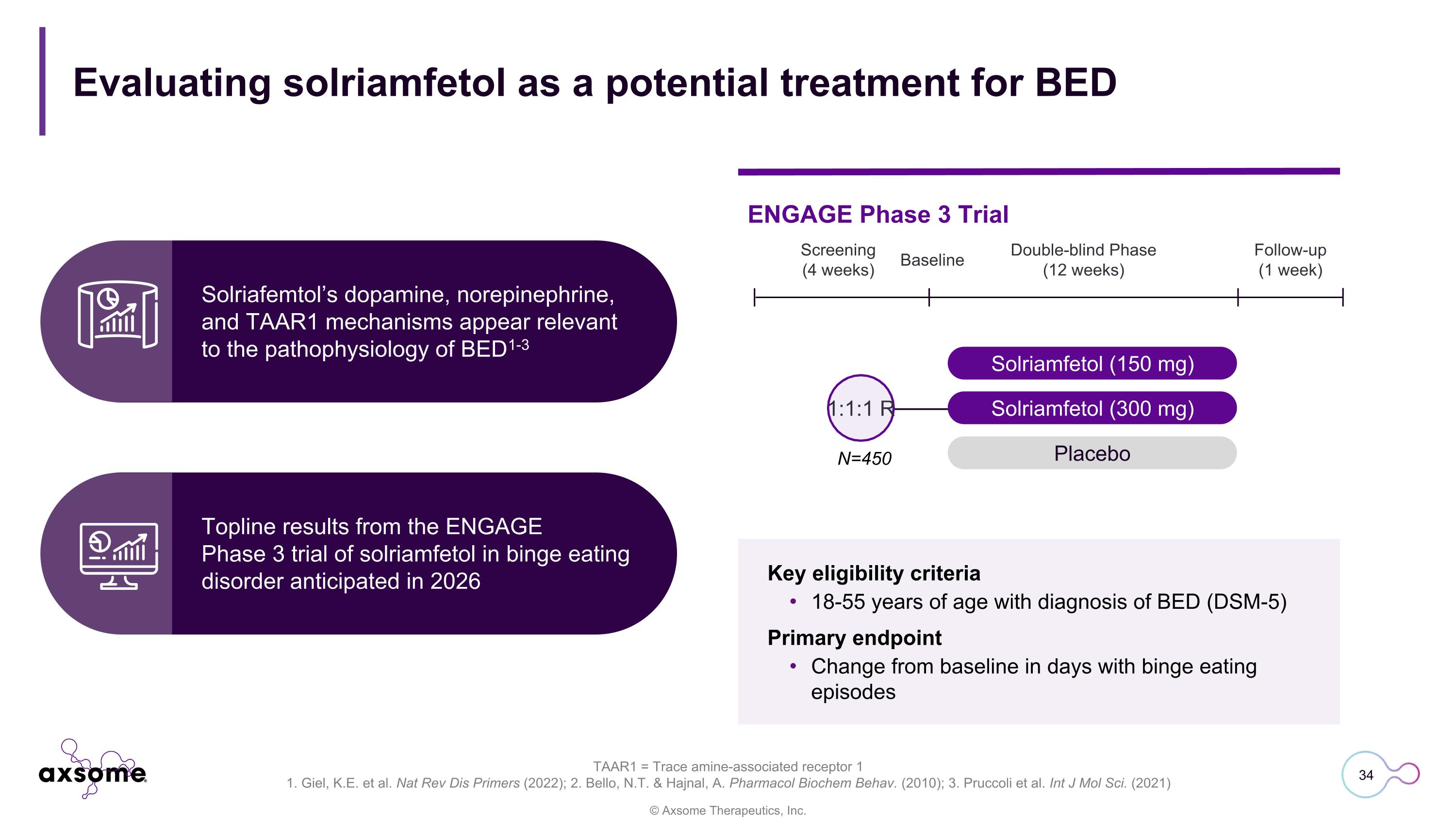 Slide 34