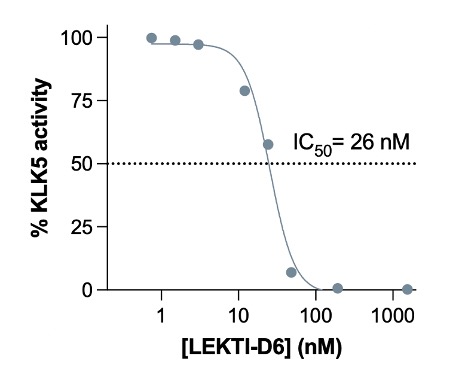 fig 6.jpg