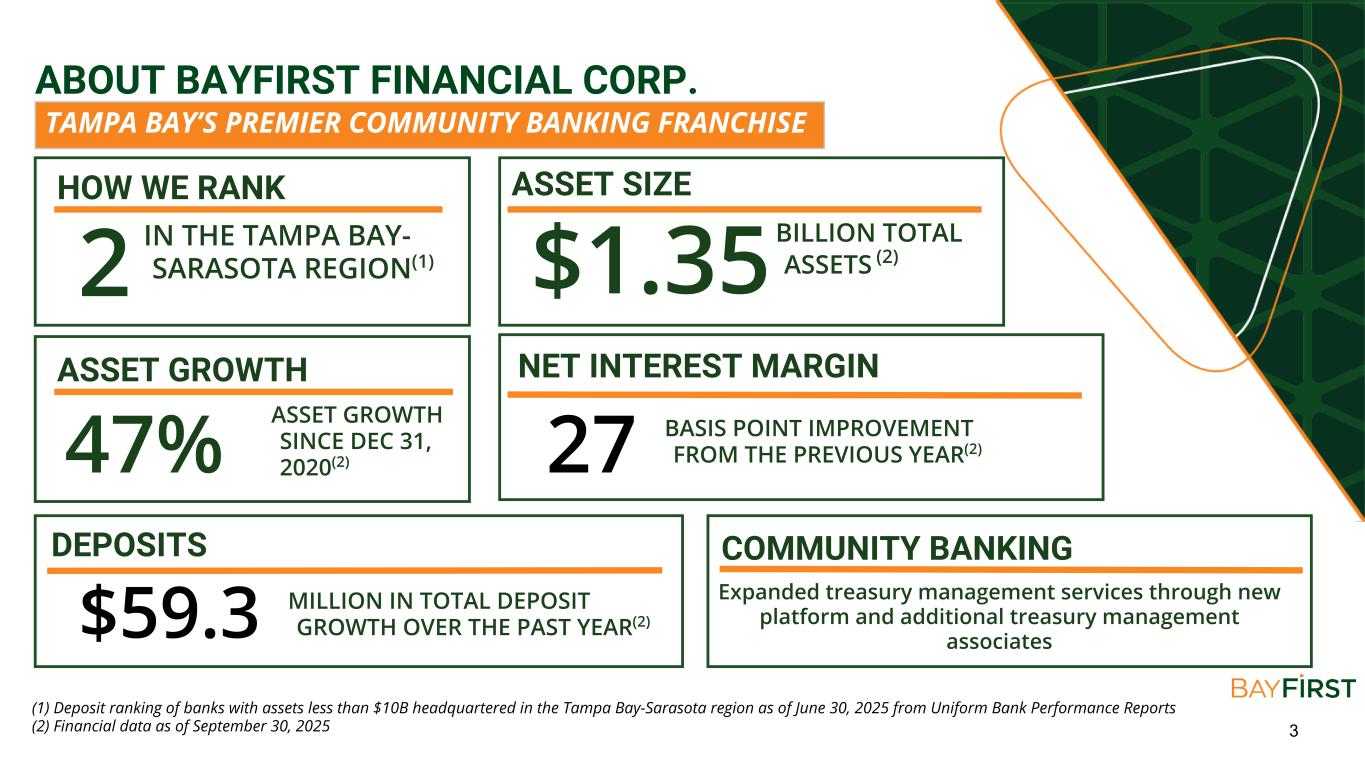 Slide 3