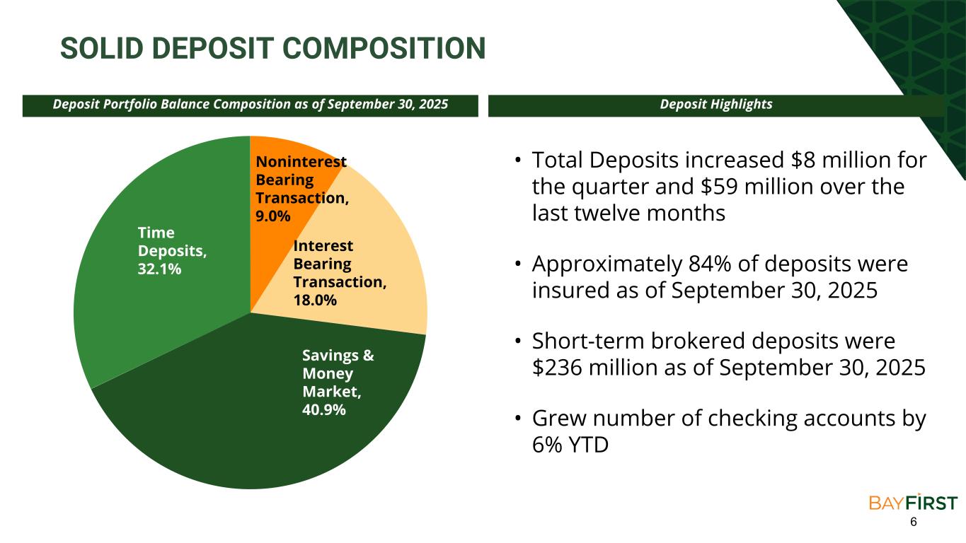 Slide 6