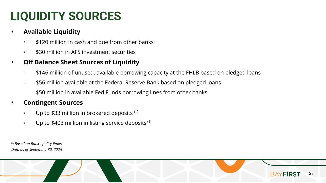 Slide 23