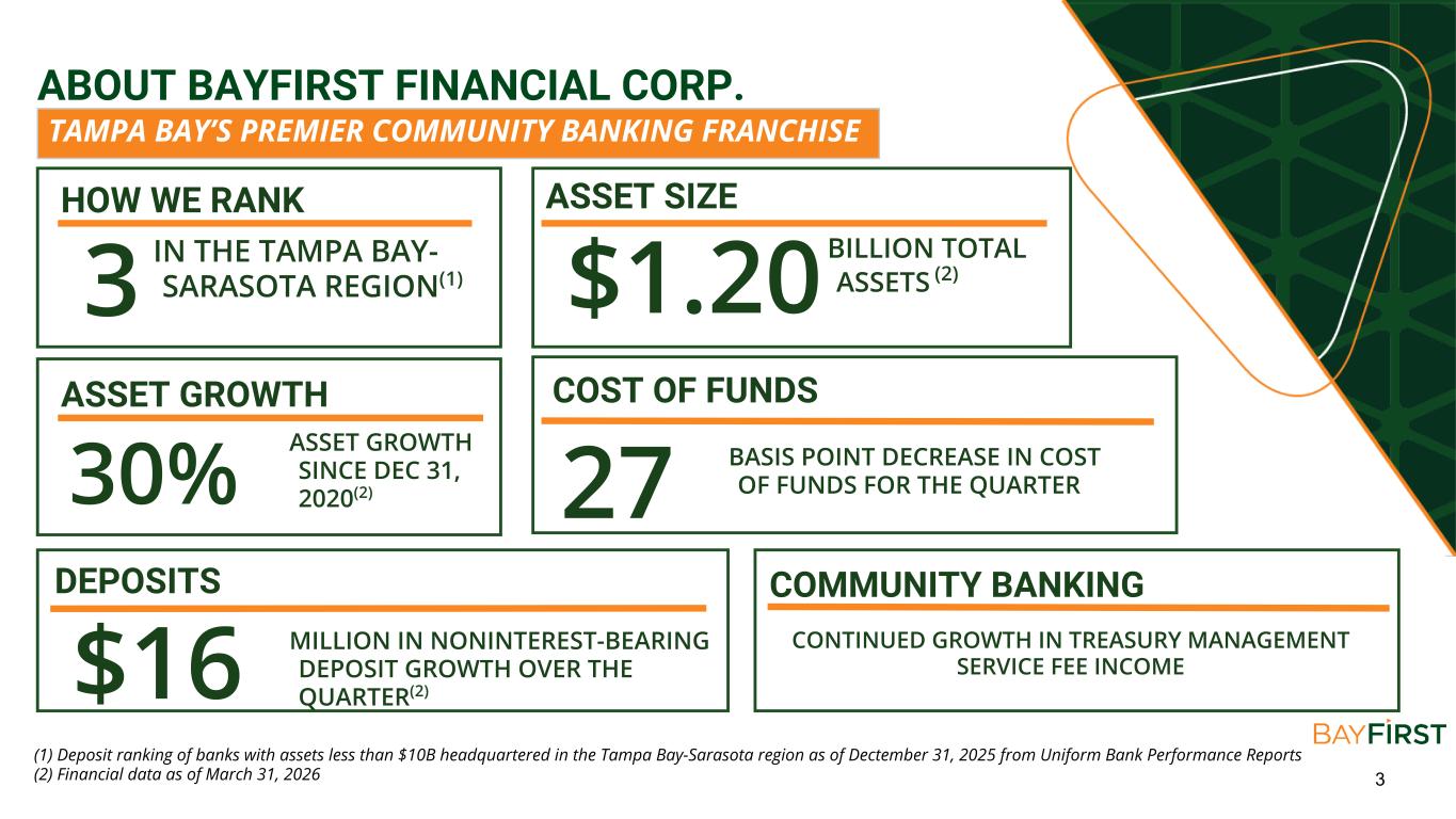Slide 3